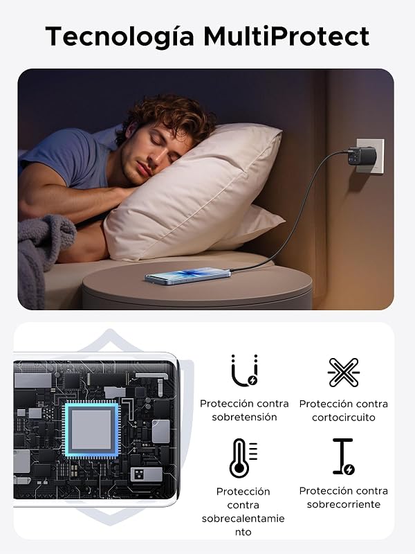 45W Cargador USB C Carga Rapida PPS 5 Puertos GAN Enchufe de Pared