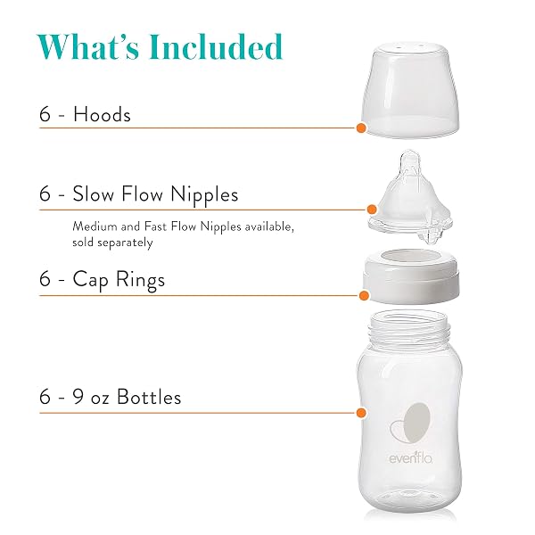 EVENFLO FEEDING PREMIUM PROFLO VENTING BALANCE PLUS WIDE NECK BABY, NEWBORN AND INFANT BOTTLES – HELPS REDUCE COLIC – 9 OUNCE (PACK OF 6)