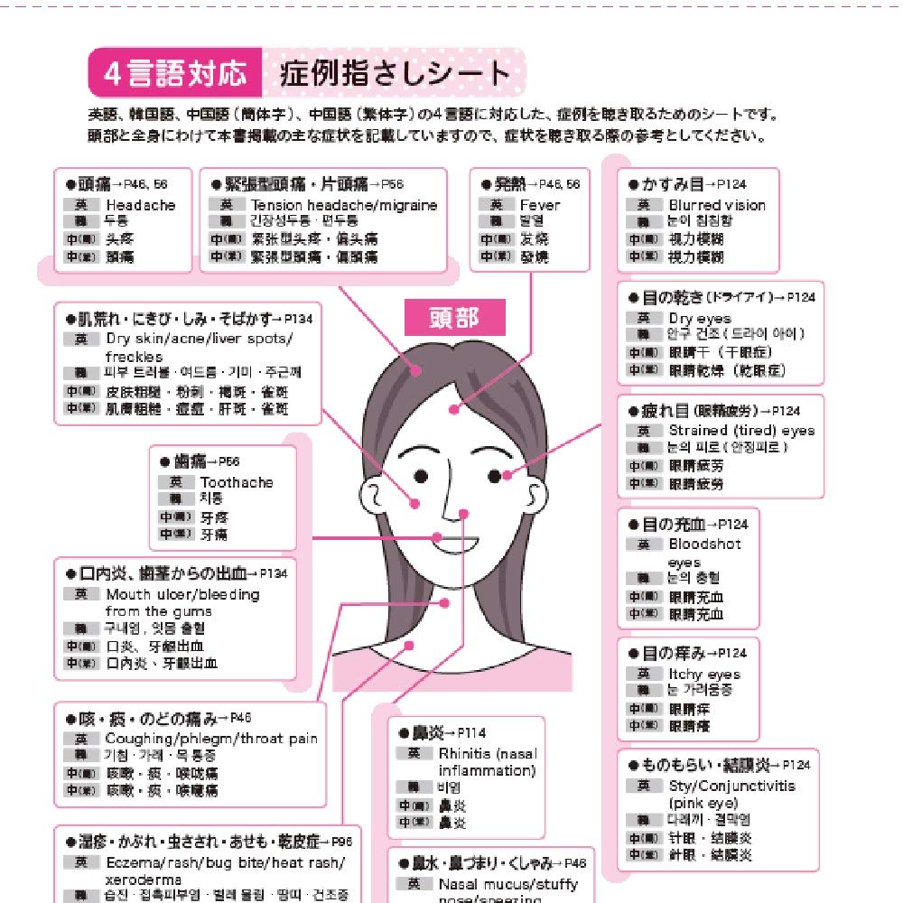 現場で差がつく ユーキャンの新人登録販売者お仕事マニュアル 高橋伊津美 ユーキャン登録販売者実務研究会 本 通販 Amazon