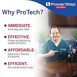 PowerStep ProTech Control Wide Orthotic Inserts