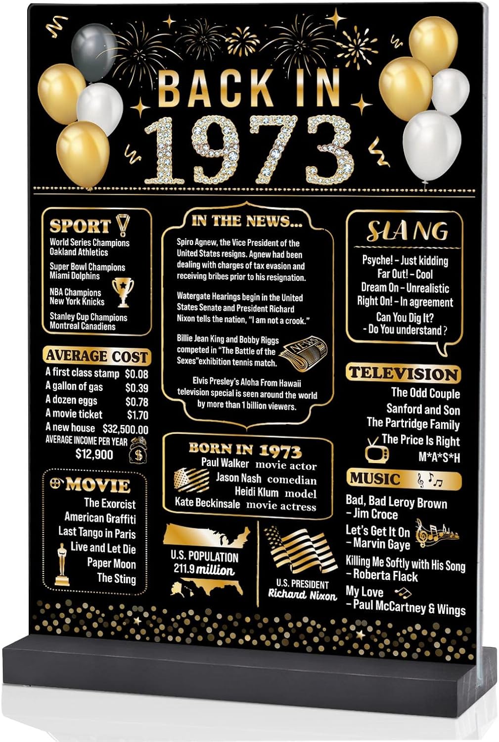 Posters & Prints - 50th Birthday Party Decorations Large Acrylic Table Signs, 50's Birthday Party Black and Gold Back in 1973 Poster for Men, Gifts for Turning 50 Year Old, Vintage Fifty Birthday Bash Supplies