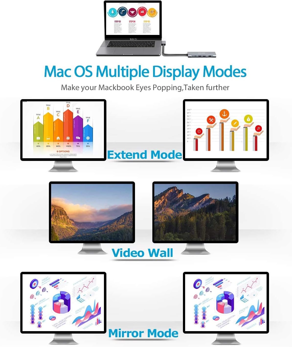 MacBook Pro Docking Station, 4K Triple Display Hiearcool 9 in 2 Laptop Docking Station Compatible for MacBook Pro/Air Thunderbolt 3 Multiport Docker USB C Dongle (2HDMI PD3.0 SD TF Reader RJ45 2USB): Home Audio & Theater