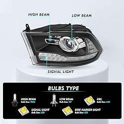 TUSDAR Headlight Assembly [LED Switchback