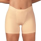 Underworks Vulvar Varicosity and Prolapse Support Boy-Leg Brief with Groin Compression Bands - 523