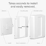 IYOKI Classic Switch Cover for Philips Hue Dimmer V2 1-Gang view 6