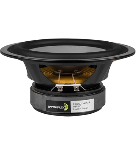 Amazon.com: Dayton Audio DS175-8 6-1/2