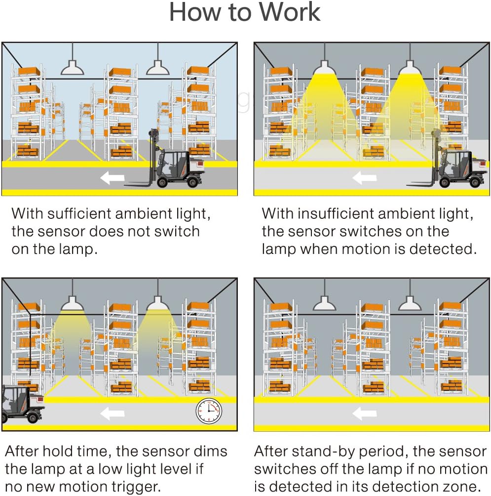 Motion Sensor Light Switch Work With Led Shop Lights Automatic Switching Based On Motion And Ambient Light Level For Garages Warehouses Ac120 277v