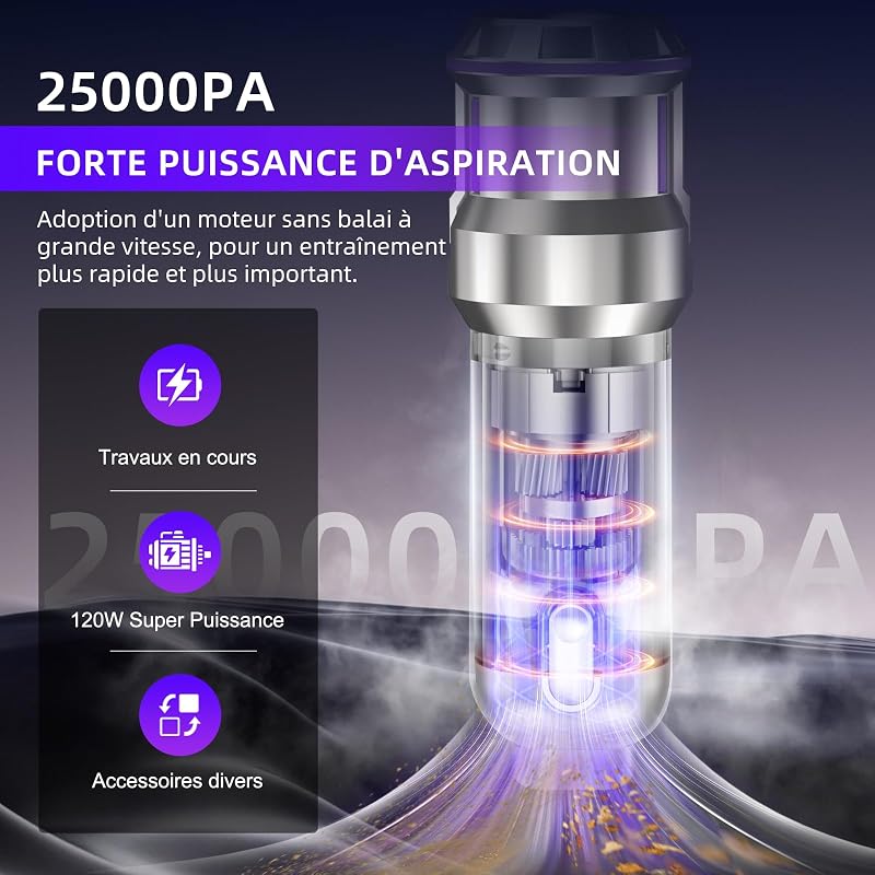 Aspirateur à Main, 25000Pa Aspirateur Voiture Puissant avec Vidage Automatique 1 Touche, 4-en-1 Aspirateur sans Fil avec Moteur sans Balai, 3 Niveaux, Idéal pour les Poils D'animaux, Voiture, Maison — photo 2 sur 7