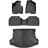 SMARTLINER Custom Fit Floor Mats 2 Rows and Cargo Liner Set for 2014-2016 Kia Sportage