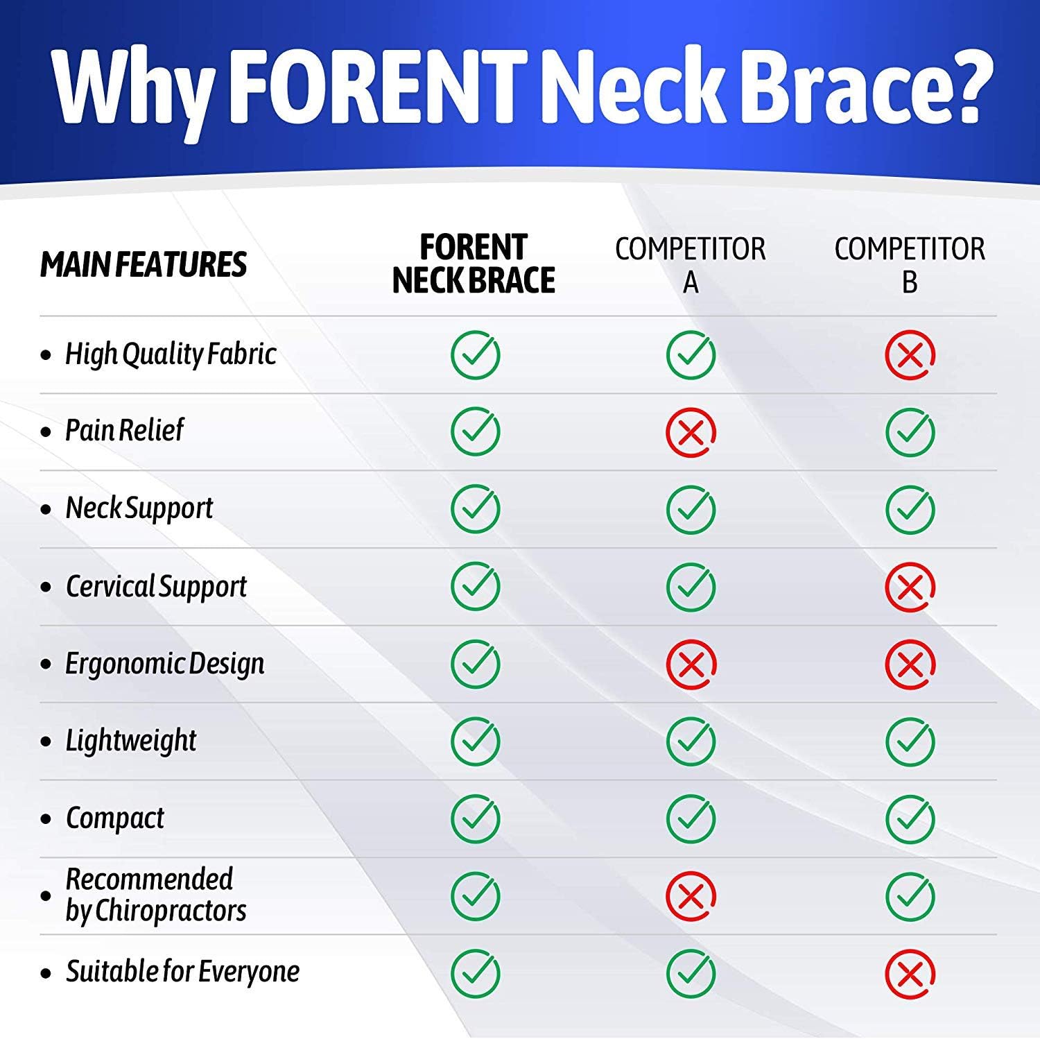 Inflatable Cervical Neck Traction Device & Collar Brace, USA Designed, Best for Neck Support & Instant Relief for Chiropractic Chronic Neck Pain, Spine Alignment, Adjustable Pillow Size, (Universal): Health & Personal Care