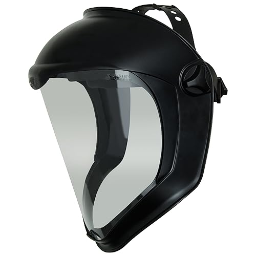Best Face Shields