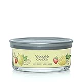 Yankee Candle Iced Berry Lemonade