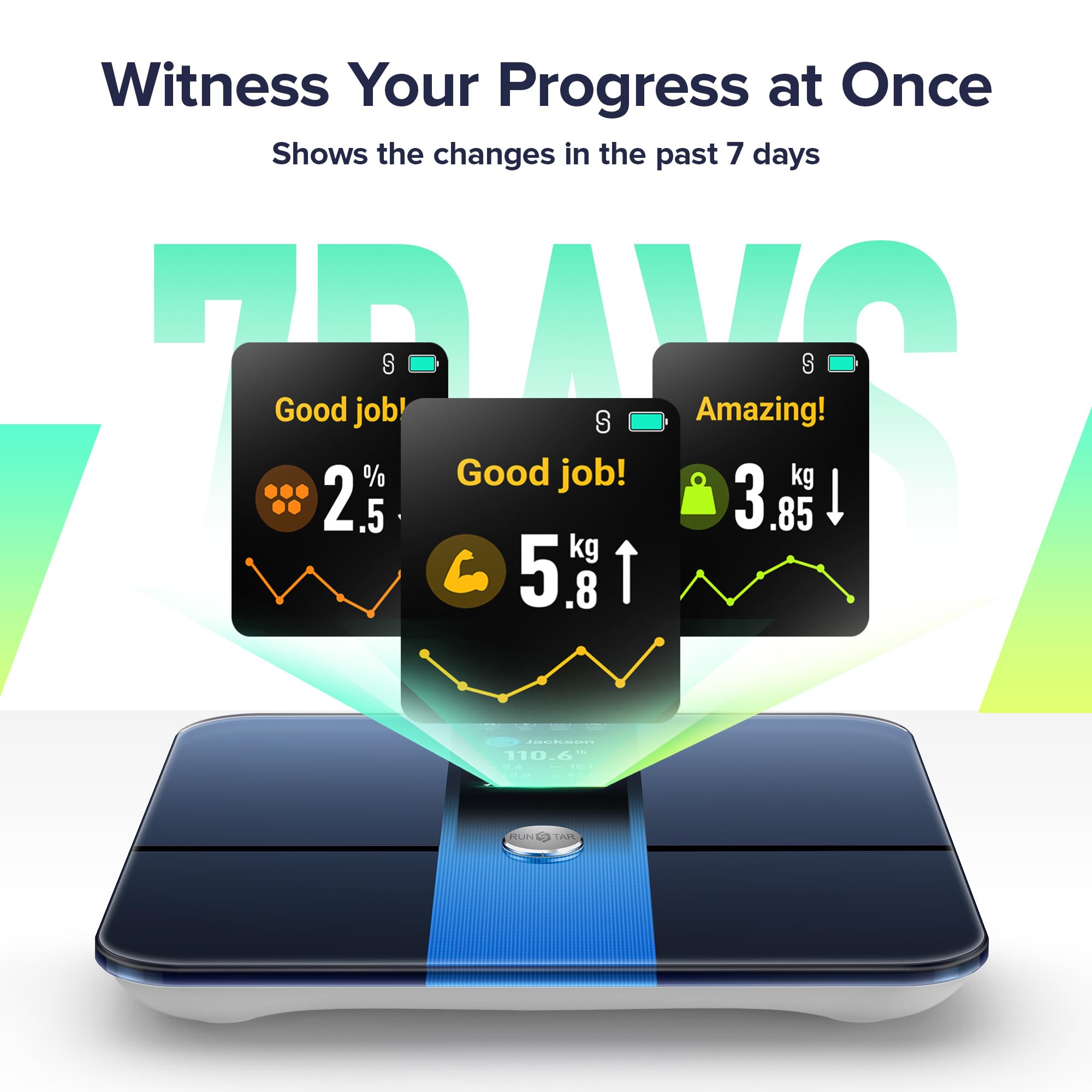 runstar Smart Scale for Body Weight and Fat Percentage FSA&HSA Eligible, 3.5