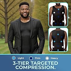 QORE LOGIQ Gynecomastia Compression Shirts for Men