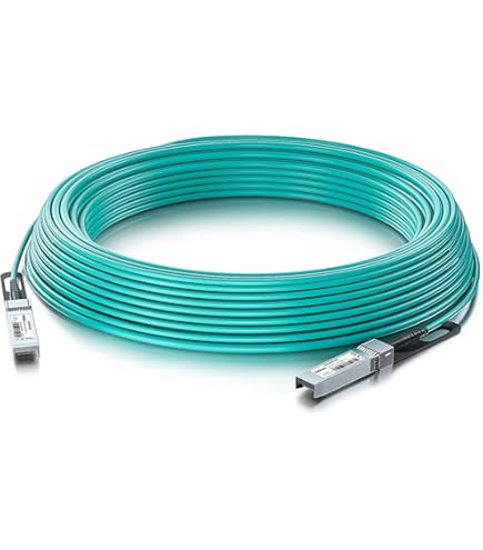 Amazon.com: Lenovo 7Z57A03558 3M Passive 25G SFP 28 DAC