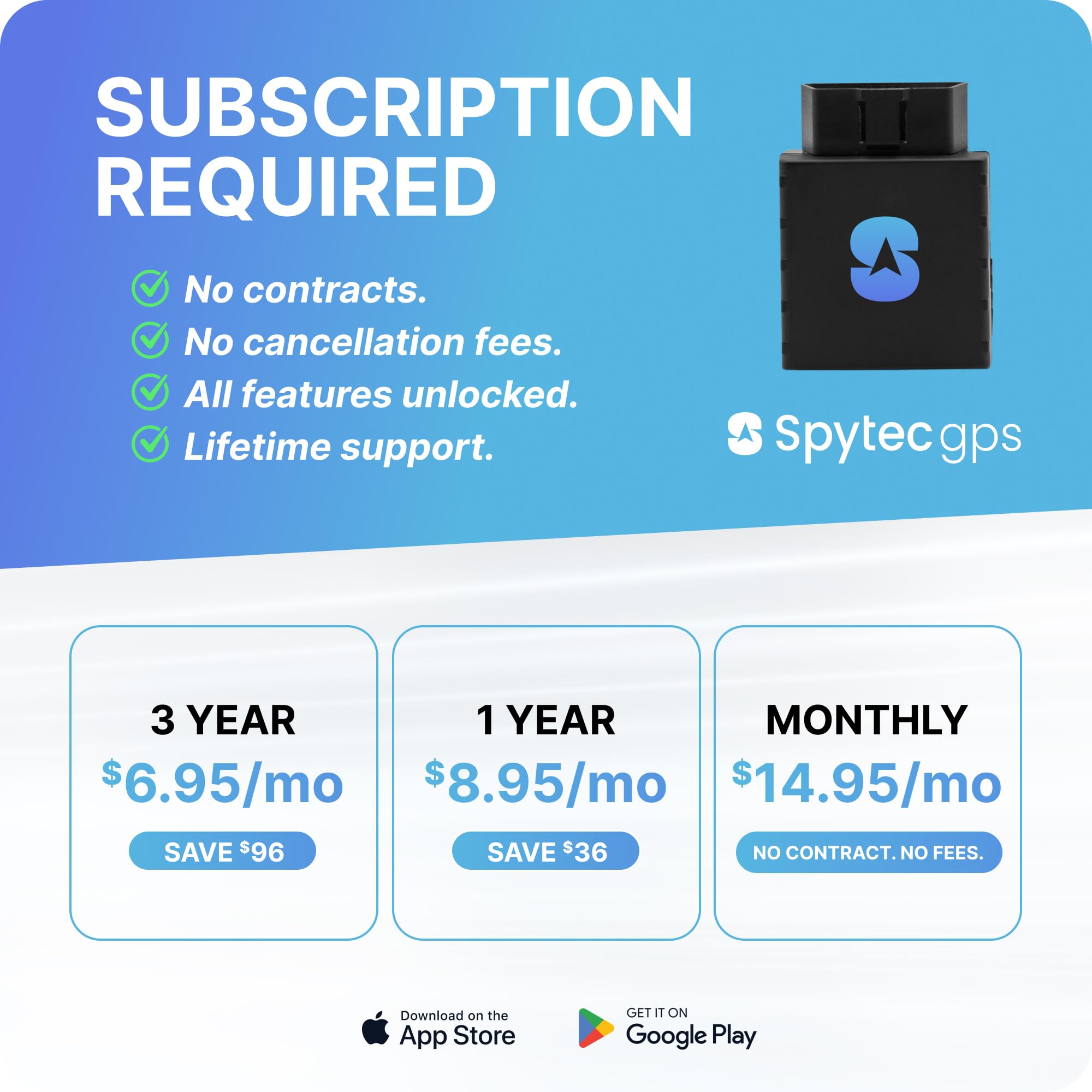 Spytec Anti-Theft Plug-in Car GPS Tracker, Real-Time 1 Second Updates, Ignition On/Off Alerts, Vehicle Movements, Personal & Work Car Monitoring | Unlimited US & Worldwide Tracking App - Low Cost Plan