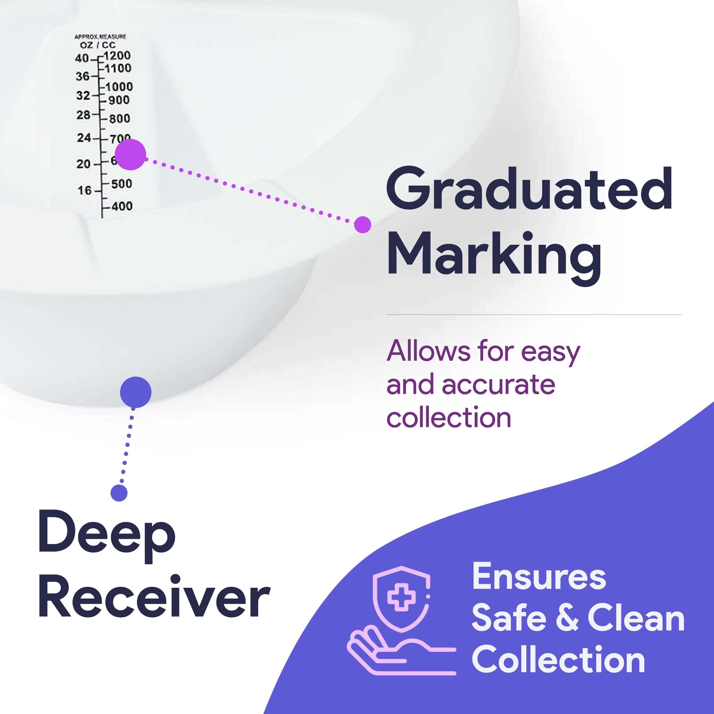 Mua Urine Hats for Toilet Reinforced Ribbing Stool Sample Collection Kit Standard Fit Urine