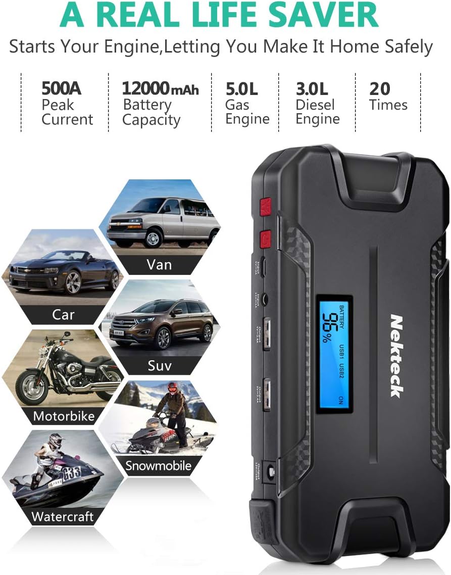 Nekteck Car Jump Starter Portable External Battery Charger 500A Peak with 12000mAh - Emergency Jump Pack Auto Jumper for Sedan Van SUV Boat Smartphone USB Device and More: Automotive