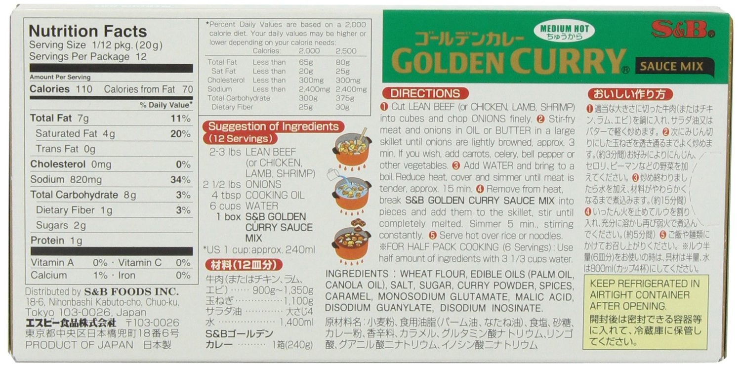Can someone help translate this Japanese Curry recipe? r/recipes