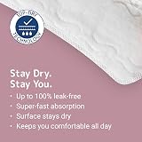 ABENA Light Ultra Mini 0 Pantyliners 24 Pack 100ml Absorbency Women view 3