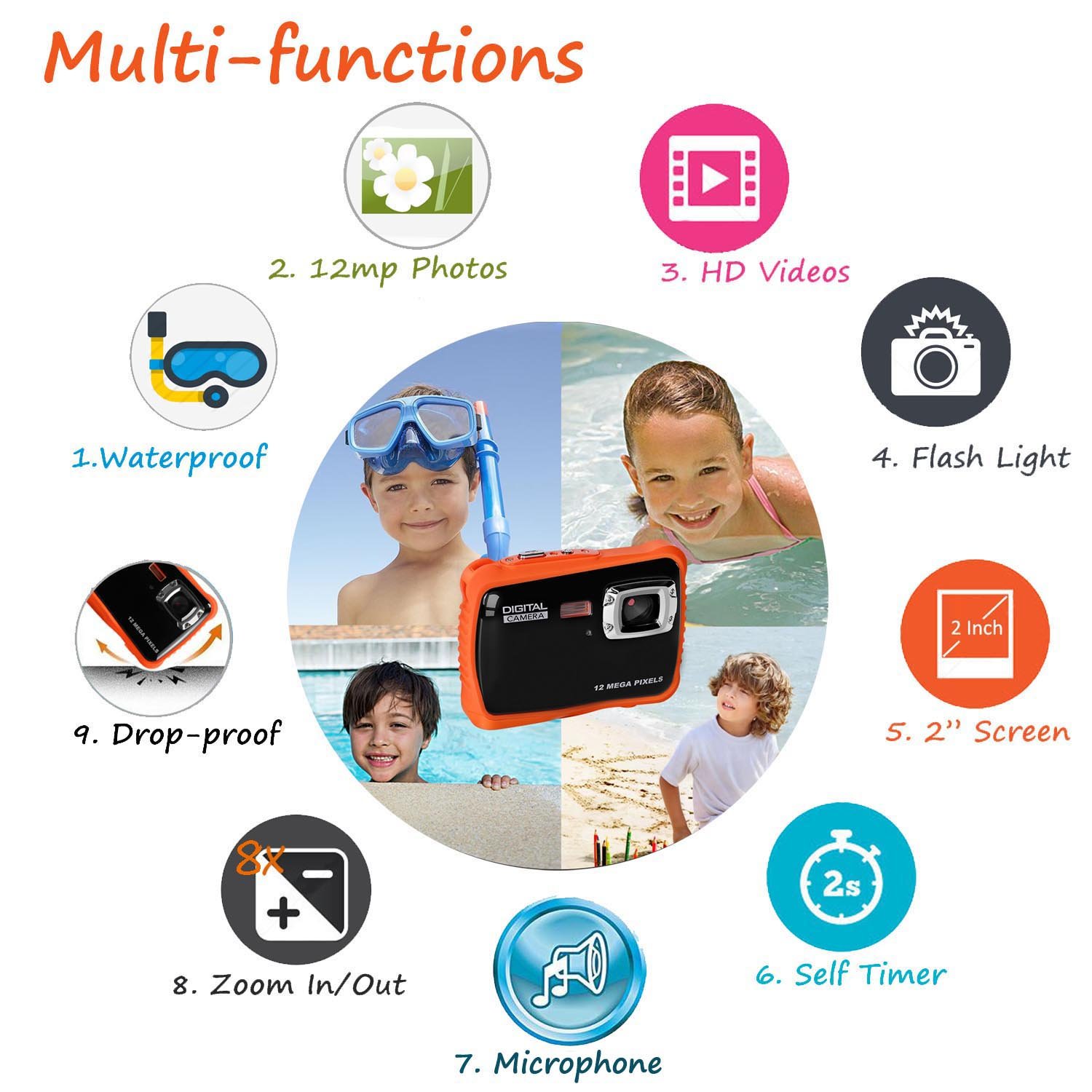 Waterproof Digital Camera for Kids, LINNNZI 12MP HD Underwater Action Camera Camcorder with 2.0 Inch LCD Display, 8x Digital Zoom, Flash and Mic