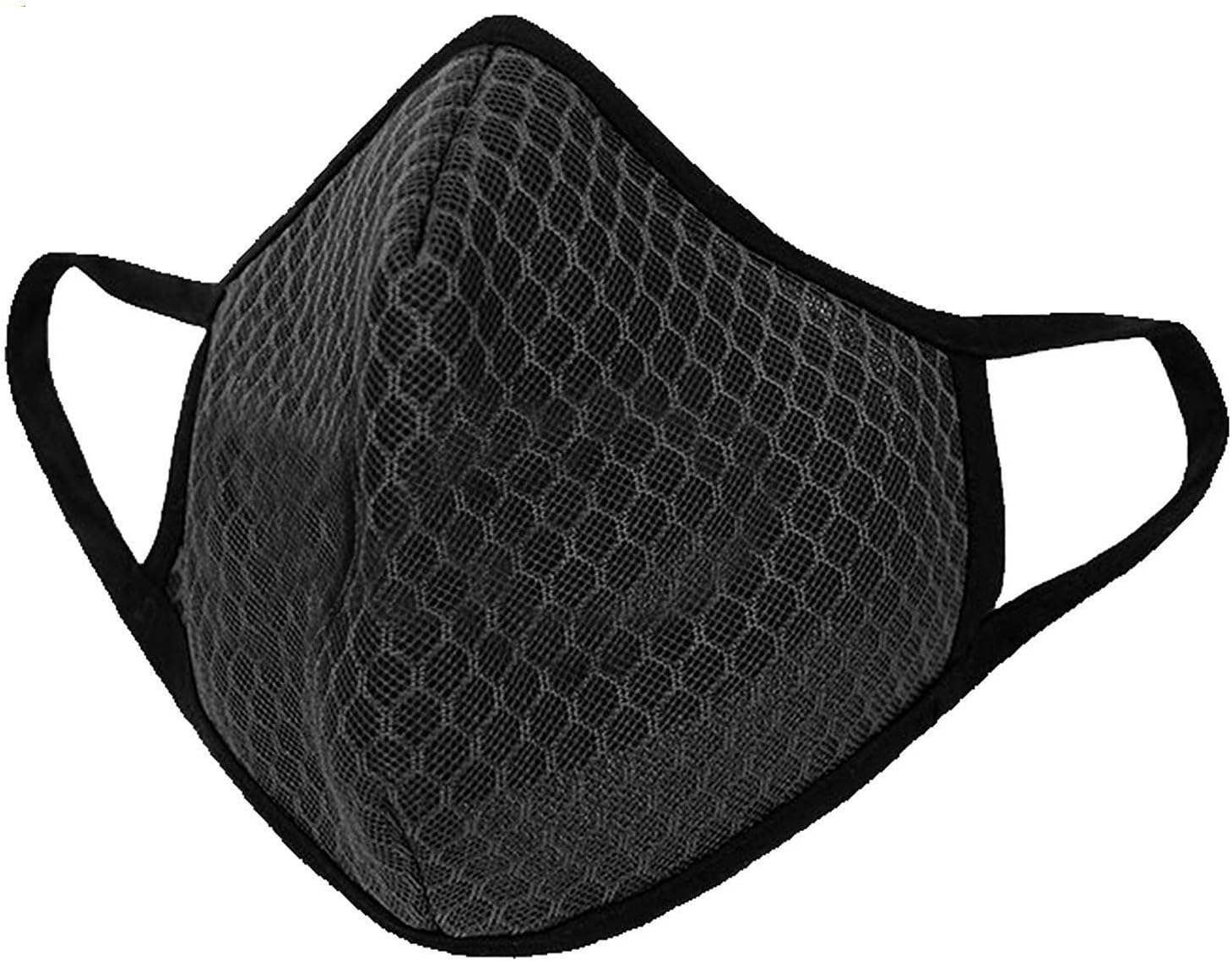 NEVER LOSE Anti Pollution Mask With Dual Layer Filteration (2)