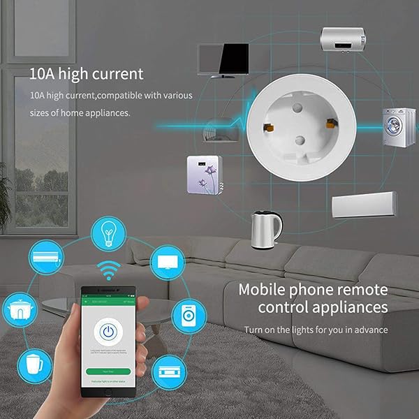 Enchufe InteligenteLadron Enchufes toma WiFi Smart Home con control remoto y control por voz funciona con alexa echo Echo Show puede ser controlado por aplicaciones como Kasa y Google Assistant