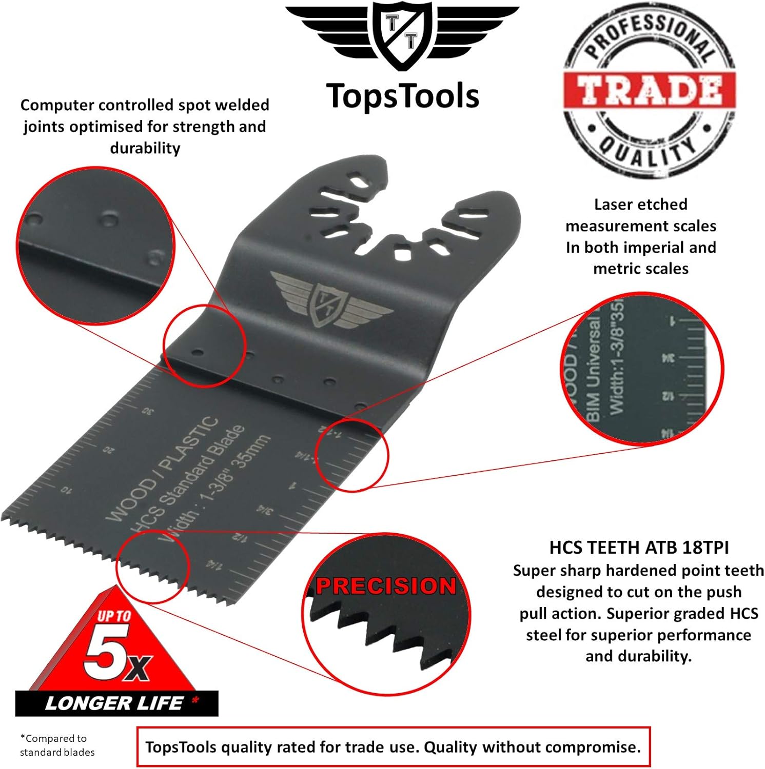 20 x TopsTools FAK20 Fast Fit Mix Blades Compatible with Dewalt Stanley Black and Decker Bosch Fein (Non-StarLock) Makita Milwaukee Einhell Hitachi Parkside Worx Workzone Multitool Accessories - Image 3