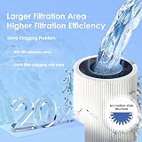 Waterdrop TSB Under Sink Water Filter System with Dedicated Faucet view 7