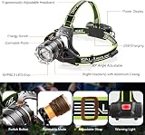 Sefitopher Head Torch Rechargeable Green 50000LM 6 Modes USB Waterproof view 5