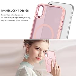 GUAGUA Compatible with iPhone XR Case Compatible
