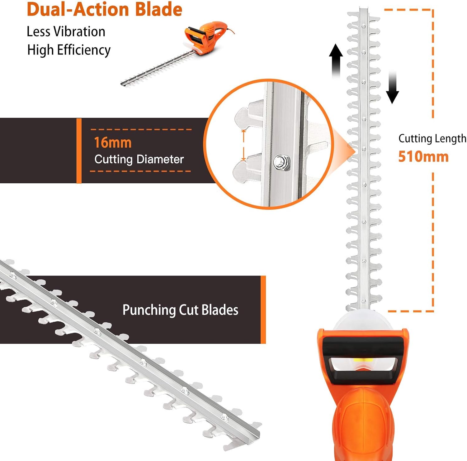 GARCARE Corded Electric Hedge Trimmers 500W Hedge Cutter with 510 mm