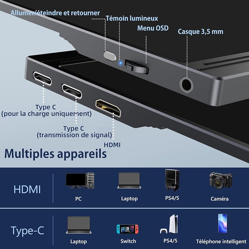 Ecran Portable, 15,6 Pouces Moniteur Portable IPS 100% SRGB