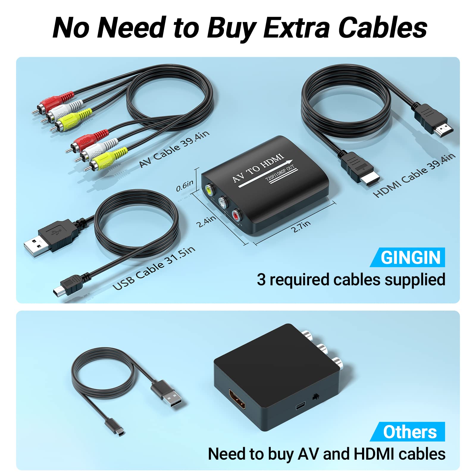 GINGIN RCA to HDMI Converter, AV to HDMI Converter for TV/PC/N64/Wii/PS1/PS2/PS3/STB/Xbox/VHS/VCR/Blue-Ray DVD Players, with RCA and HDMI Cables