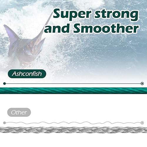Practical tips: selecting, rigging, and maintaining saltwater lines for freshwater use