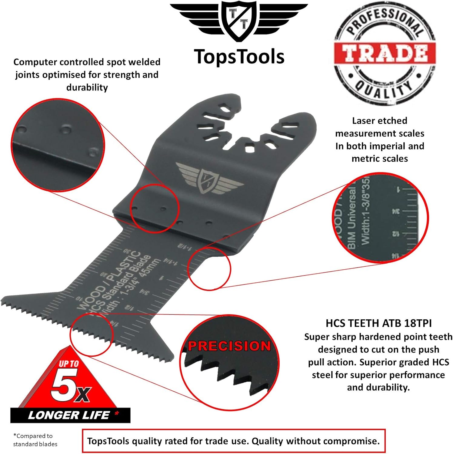 20 x TopsTools FAK20 Fast Fit Mix Blades Compatible with Dewalt Stanley Black and Decker Bosch Fein (Non-StarLock) Makita Milwaukee Einhell Hitachi Parkside Worx Workzone Multitool Accessories - Image 4