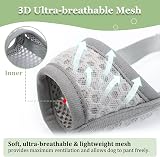 Mayerzon Dog Muzzle Soft Mesh Puppy Small to Large Breeds Breathable view 2