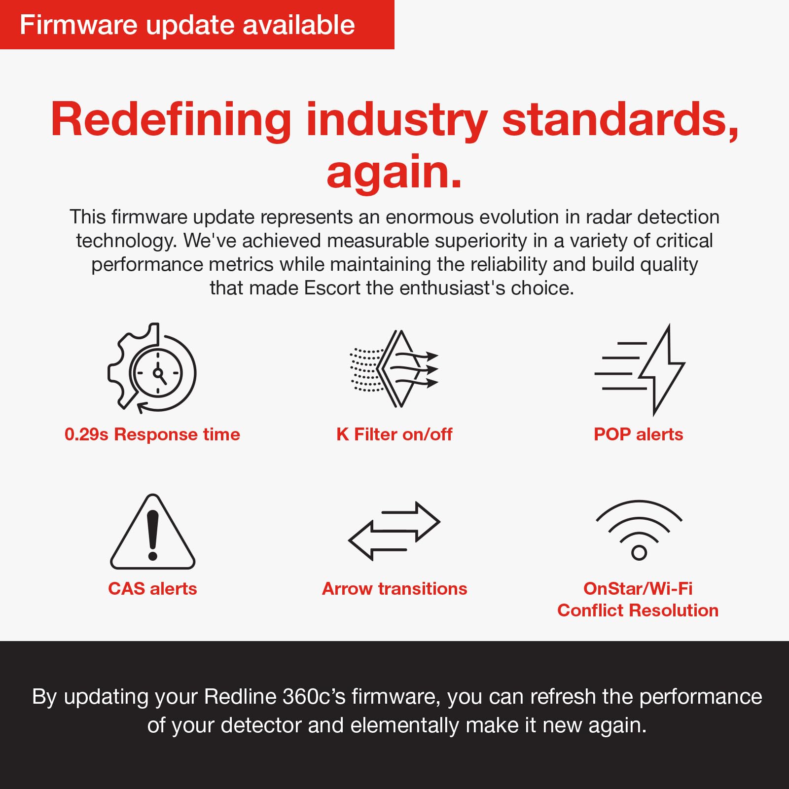 Escort Redline 360c Plug and Play Radar Detector - Extreme Range, Rapid Response Times, Full Stealth, 360 Degree Awareness, Advanced Filtering, Built-in WiFi, Apple CarPlay & Android Auto Compatible