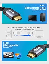 JSAUX 4K DisplayPort to HDMI Cable 2M Unidirectional DP to HDMI Grey view 5