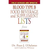 Blood Type B Food, Beverage and Supplement Lists (Eat Right 4 Your Type)