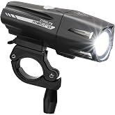 Cygolite Metro Series Bike Lights, USB Rechargeable, Secure Hard Mount, Night &amp; Daytime Modes, Compact, Durable, IP67 Waterproof; Road, Mountain, Commuter Bicycles