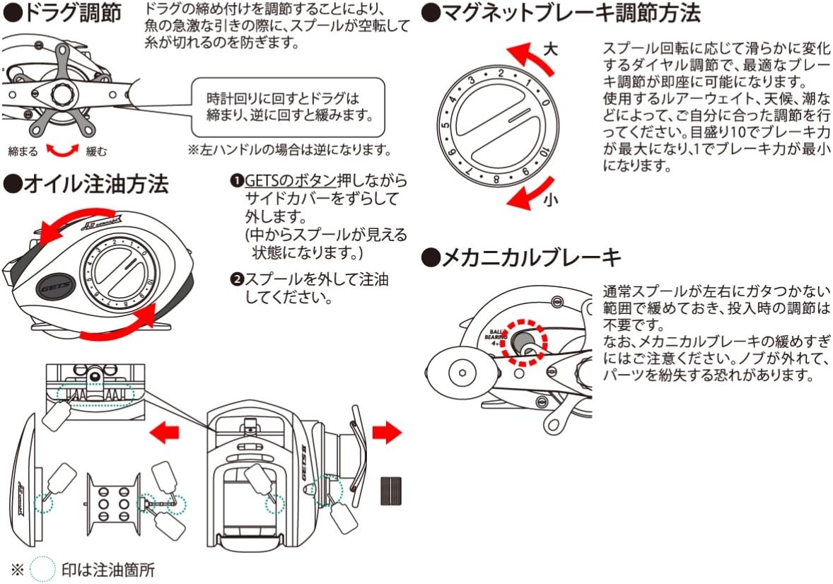 Amazon Takamiya タカミヤ ベイトリール H B Concept Gets Ii Lh Cm 608 タカミヤ Takamiya ベイトリール