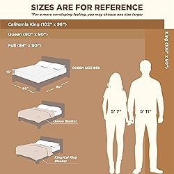 Bedsure King Throw Blanket for Couch - GentleSoft