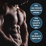 COTTNY Men's Ocean Cellupro Body Oil 50ML Natural Anti-Cellulite Firming view 3