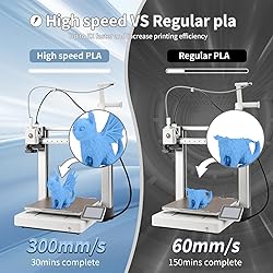 3D Printing Filament Basic PLA Filament 1.75mm