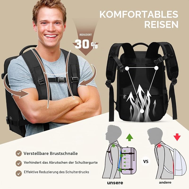 Handgepäck Rucksack 45x36x20 für Easyjet Unter Sitzplatz Reisetasche