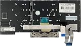 TellusRem Backlit Keyboard German for Lenovo Thinkpad T490s T495s Replacement view 4