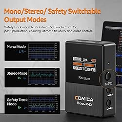 COMICA BoomX-D2 Wireless Lavalier Microphone, 2.4G