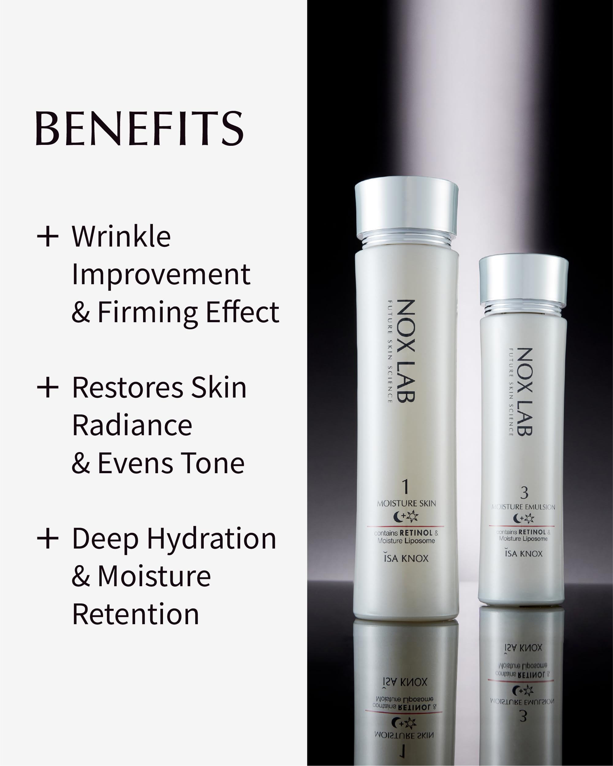 ISA KNOX Nox Lab Smart Edition Set (13.38 fl oz, Duo Set) - Korean Skincare, Anti-Aging, Hydrating & Firming Set for Wrinkle Care. with Smart Retino Formula, Retinol, Moisture Liposome