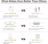 Star Vision 14-Bulb Vanity Lights Kit USB Plug-in UK Adaptor Touch Dimmer 6000K view 2